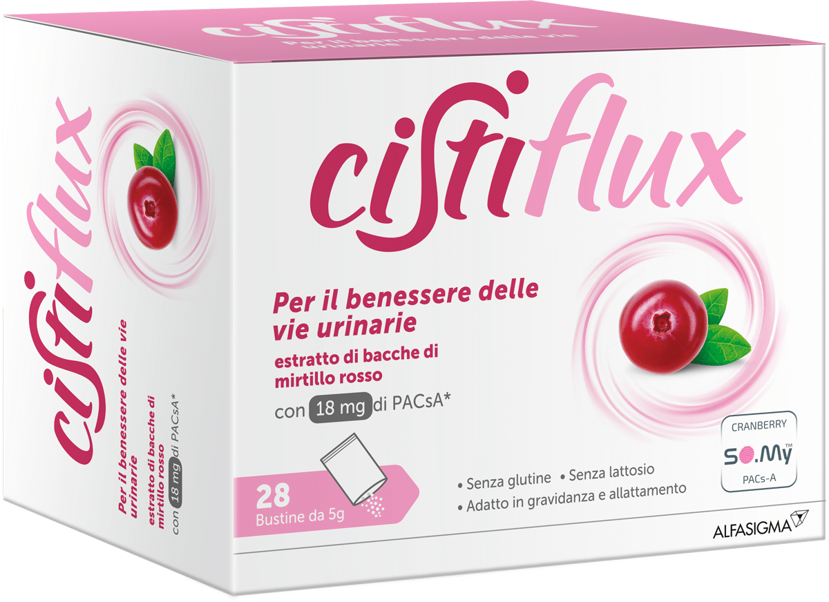 Cistiflux - Scatola prodotto