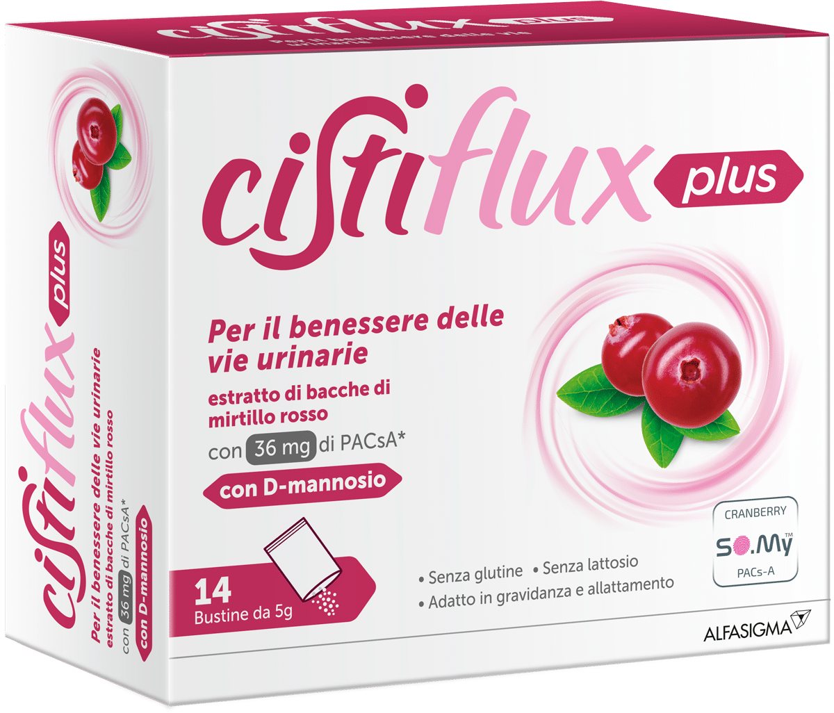 Cistiflux Plus: - box